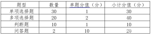 五洲联合检验认证,粤港澳大湾区的第三方认证机构 五洲联合检验认证,粤港澳大湾区的第三方认证机构
