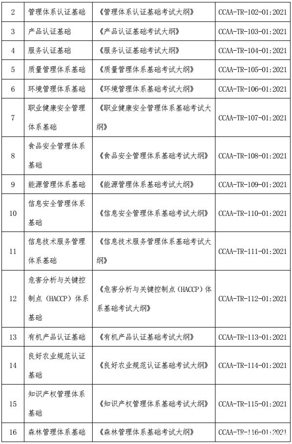五洲联合检验认证,粤港澳大湾区的第三方认证机构 五洲联合检验认证,粤港澳大湾区的第三方认证机构