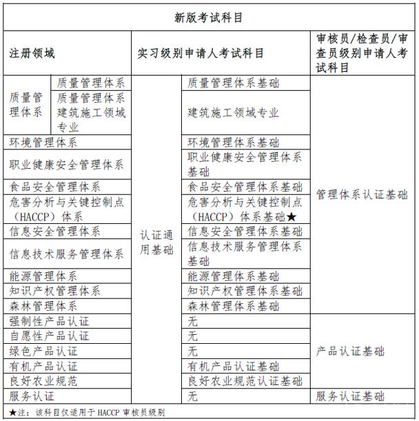 五洲联合检验认证,粤港澳大湾区的第三方认证机构 五洲联合检验认证,粤港澳大湾区的第三方认证机构
