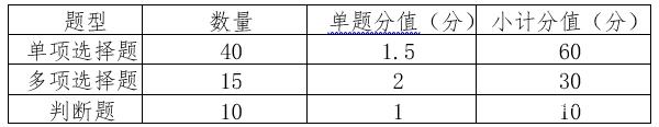 五洲联合检验认证,粤港澳大湾区的第三方认证机构 五洲联合检验认证,粤港澳大湾区的第三方认证机构