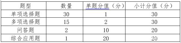 五洲联合检验认证,粤港澳大湾区的第三方认证机构 五洲联合检验认证,粤港澳大湾区的第三方认证机构