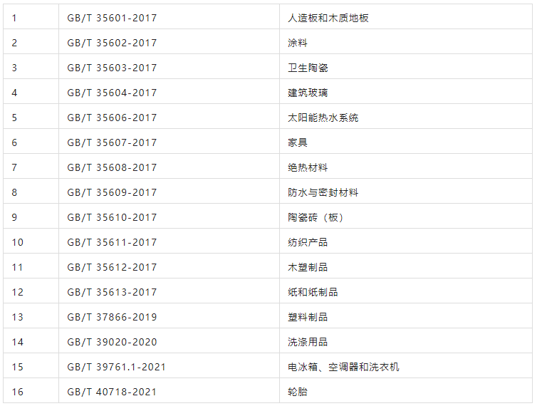 五洲联合检验认证,粤港澳大湾区的第三方认证机构 五洲联合检验认证,粤港澳大湾区的第三方认证机构