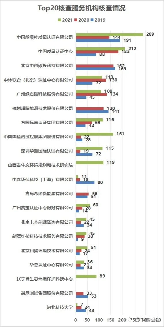 五洲联合检验认证,粤港澳大湾区的第三方认证机构 五洲联合检验认证,粤港澳大湾区的第三方认证机构