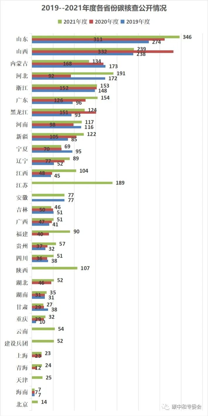 五洲联合检验认证,粤港澳大湾区的第三方认证机构 五洲联合检验认证,粤港澳大湾区的第三方认证机构