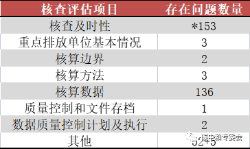 五洲联合检验认证,粤港澳大湾区的第三方认证机构 五洲联合检验认证,粤港澳大湾区的第三方认证机构