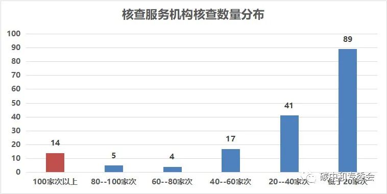 五洲联合检验认证,粤港澳大湾区的第三方认证机构 五洲联合检验认证,粤港澳大湾区的第三方认证机构