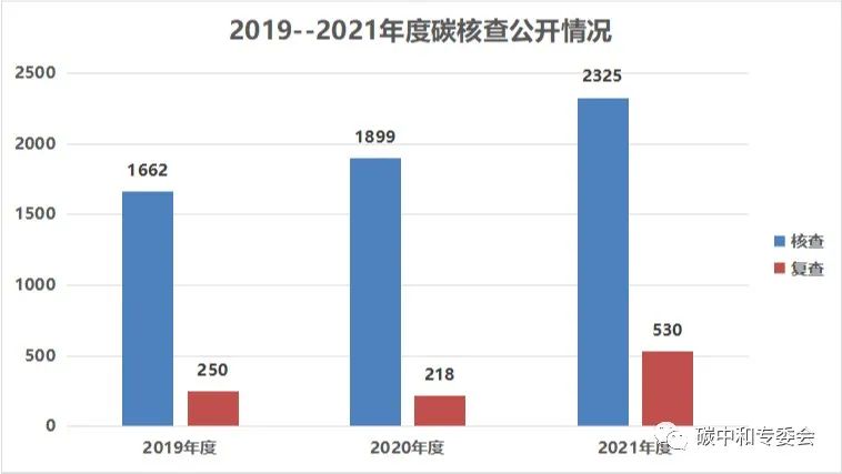 五洲联合检验认证,粤港澳大湾区的第三方认证机构 五洲联合检验认证,粤港澳大湾区的第三方认证机构