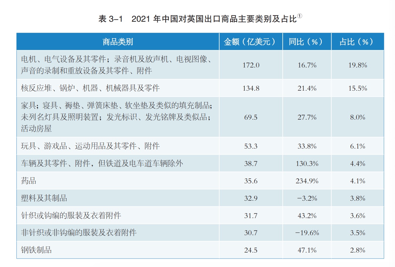五洲联合检验认证，粤港澳大湾区的第三方认证机构