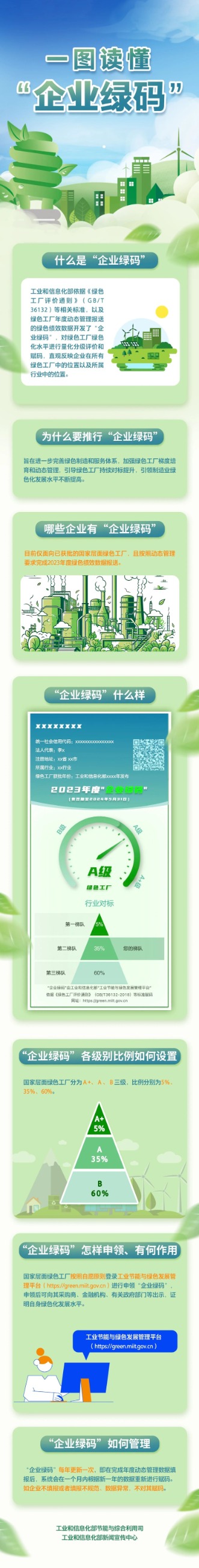 五洲联合检验认证,粤港澳大湾区的第三方认证机构 五洲联合检验认证,粤港澳大湾区的第三方认证机构