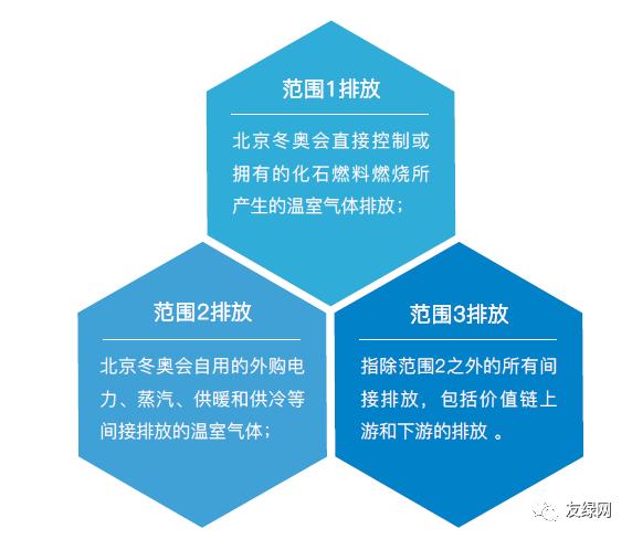 五洲联合检验认证，粤港澳大湾区的第三方认证机构