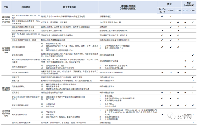 五洲联合检验认证，粤港澳大湾区的第三方认证机构