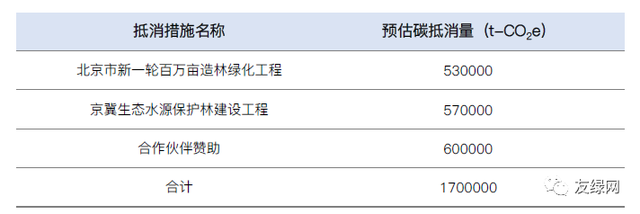 五洲联合检验认证，粤港澳大湾区的第三方认证机构
