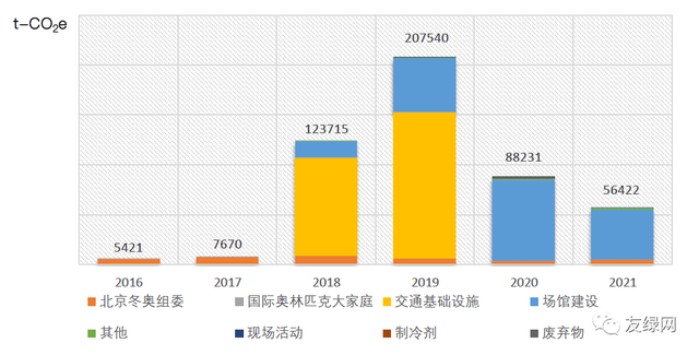 五洲联合检验认证，粤港澳大湾区的第三方认证机构