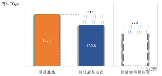 五洲联合检验认证，粤港澳大湾区的第三方认证机构