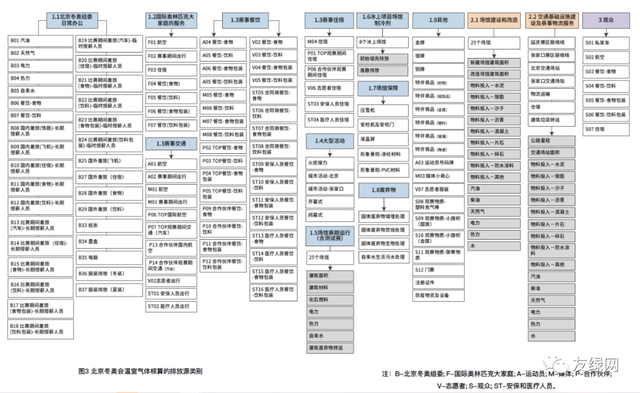 五洲联合检验认证，粤港澳大湾区的第三方认证机构