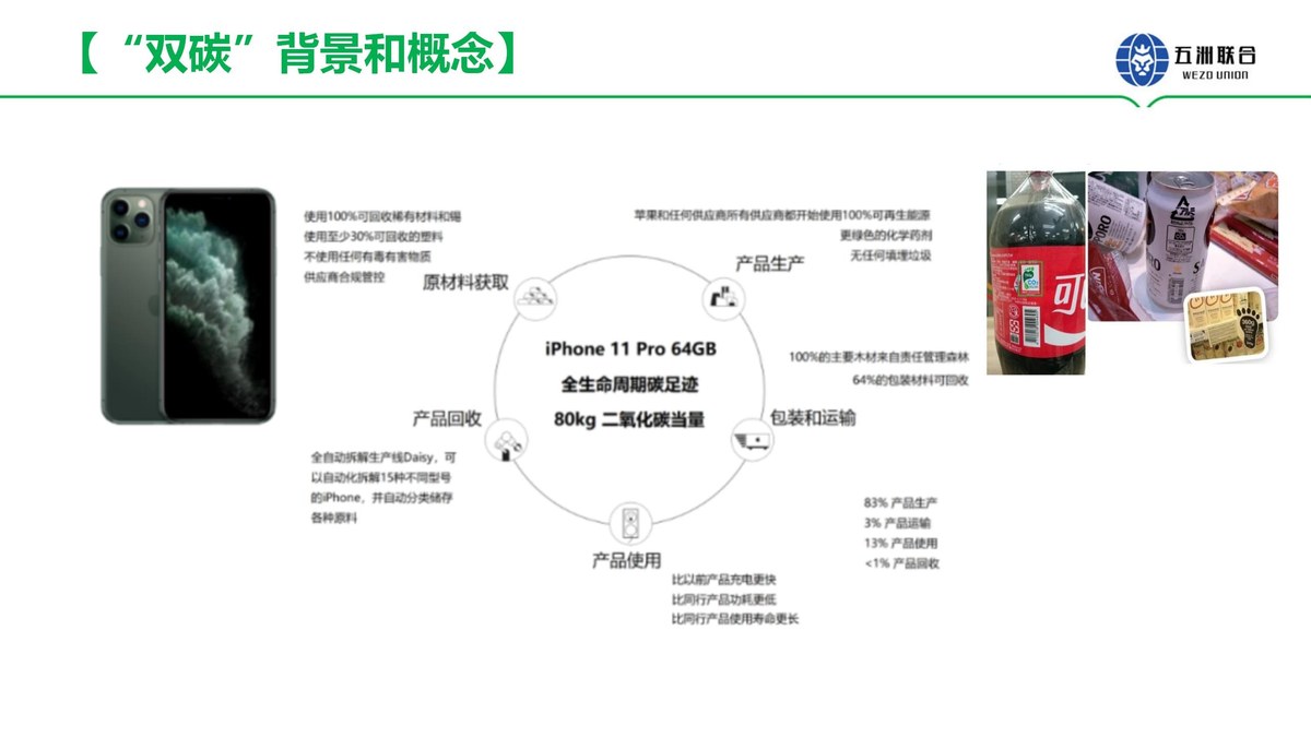 产品碳足迹（PCF）—— iPhone 11 Pro 全生命周期碳足迹 80kg CO₂当量示意
